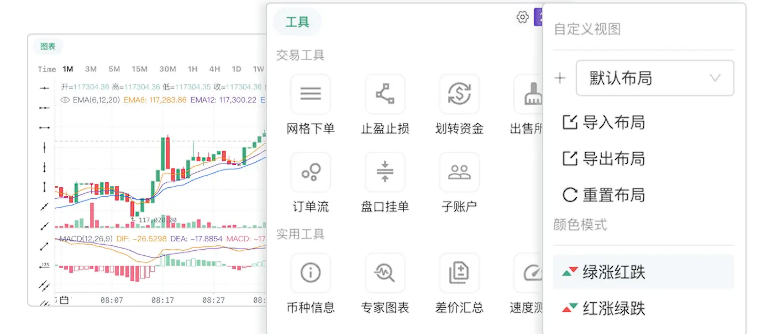 AI量化轻松入门，拥有属于自己的量化交易平台