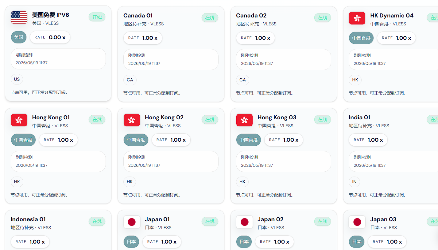 币圈必备工具-科学上网