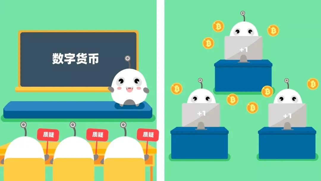 区块链60讲 | 第38集：比特币披萨日