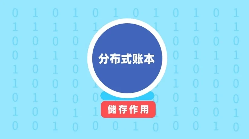 区块链60讲 | 第19集：四大核心技术的作用是什么？