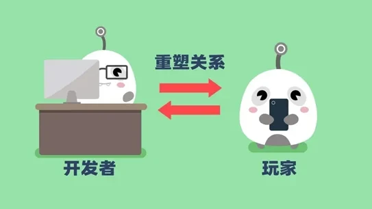 区块链60讲 | 第55集：什么是区块链游戏？